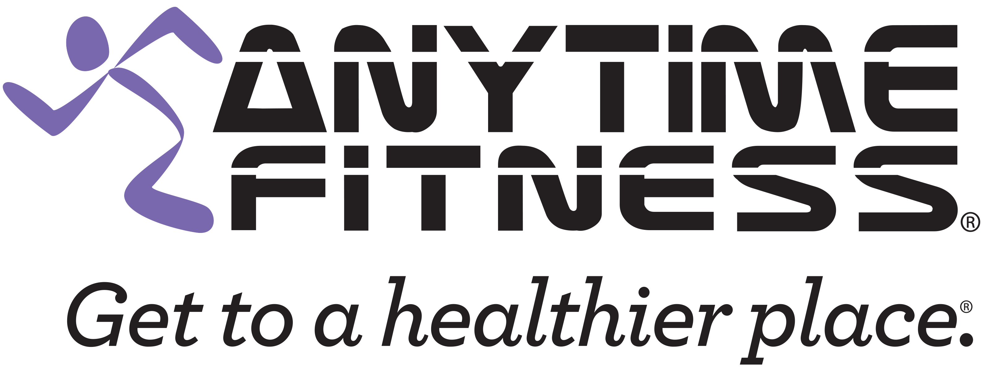 anytime fitness locator anytime fitness locator